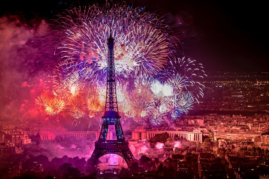 Paris - Silvester